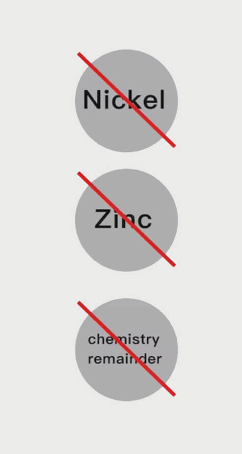 Home – CAFFTI Jewelry Nickel Free