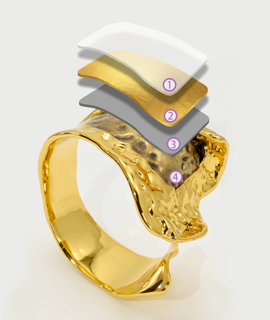 Home – CAFFTI Jewelry Gold Layers Structure