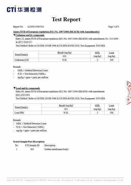 CTI lead and cadmium test results for the submitted sample